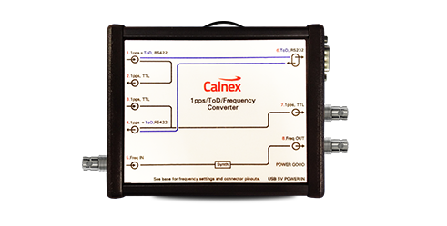 1pps converter