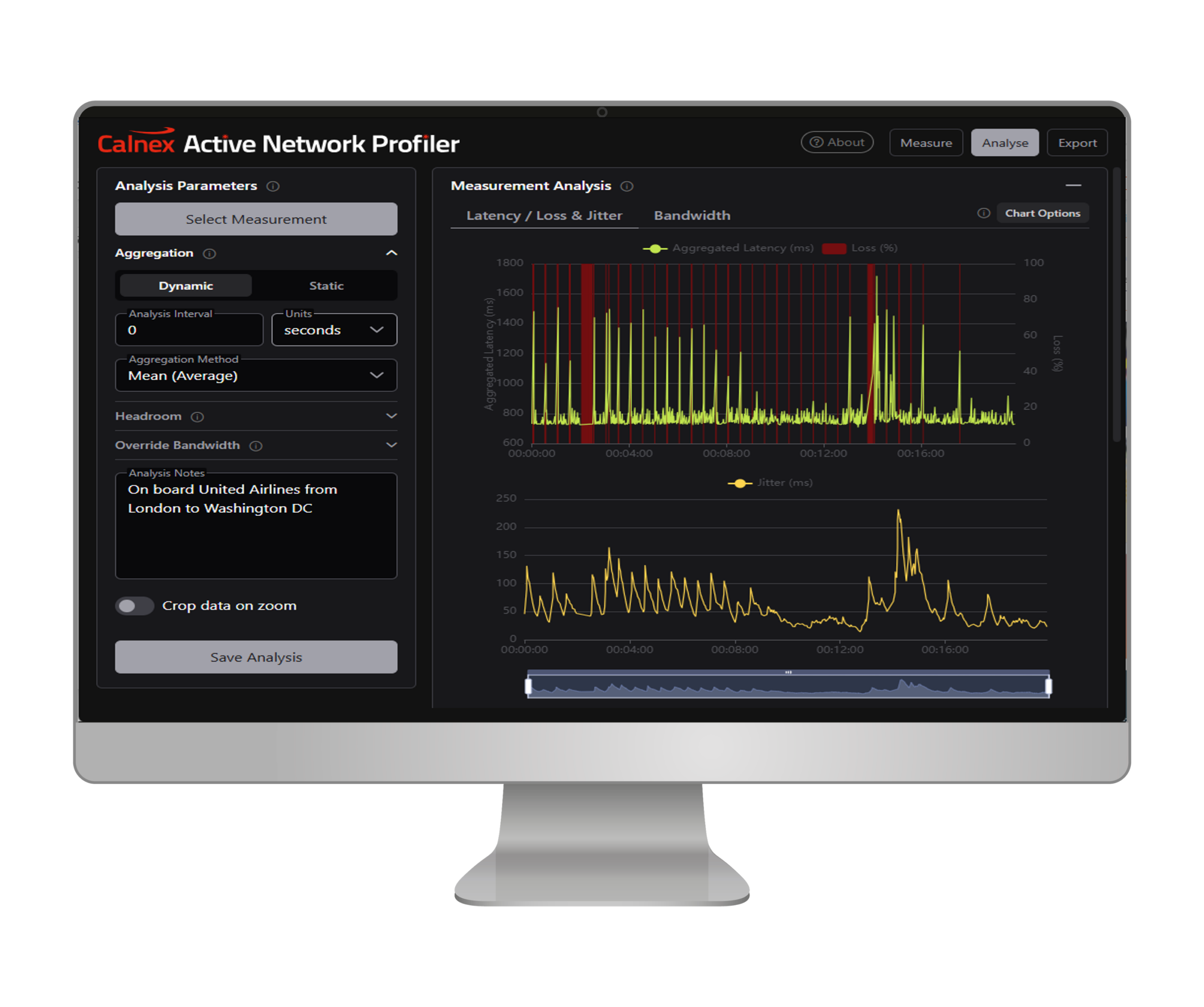 Calnex 网络分析器 - Calnex